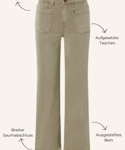 Zonawear.shope5afdd443b 5