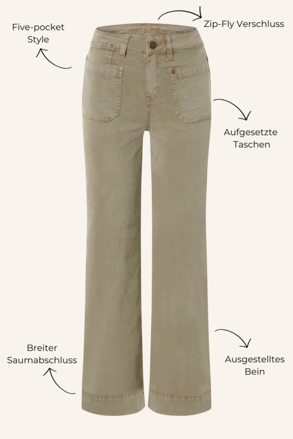 Zonawear.shope5afdd443b 5